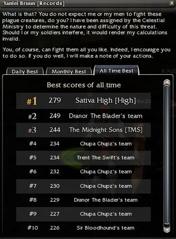 File:Dragon's Throat Leaderboard.jpg