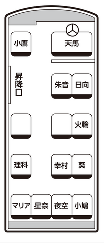 File:Chapter 11 bus seats.png