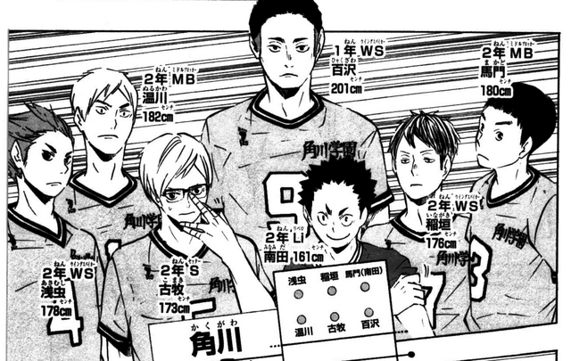File:Kakugawa High School.png
