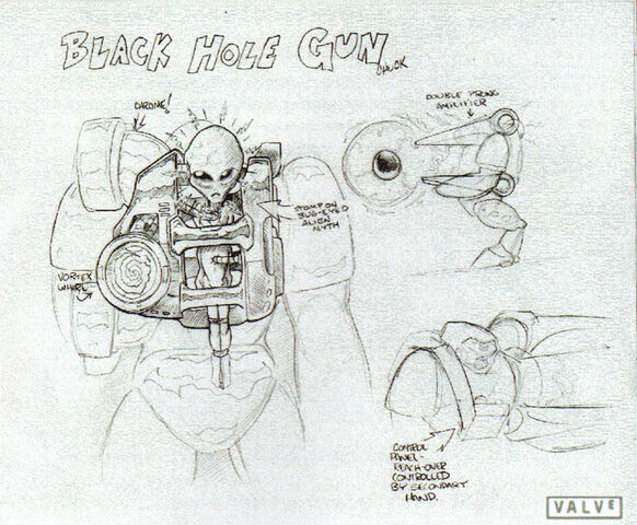 File:Black hole gun.jpg