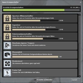 Errungenschaften