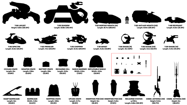 File:10d-Cov Veh-Eq.png