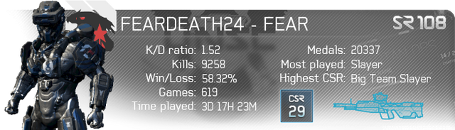 File:USER FEARDEATH24 (1).png