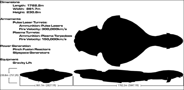 File:Cc stats.gif