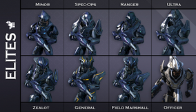 Elites.png