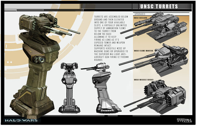 File:PORTFOLIO turret LAYOUT 01.jpg