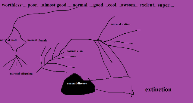 File:Normal people.png