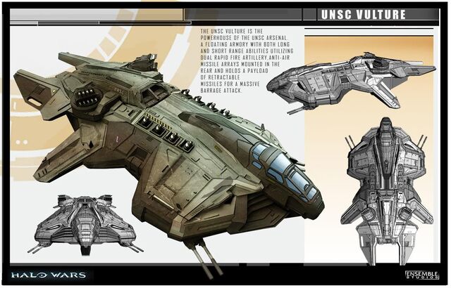 File:Vulture scheme.jpg