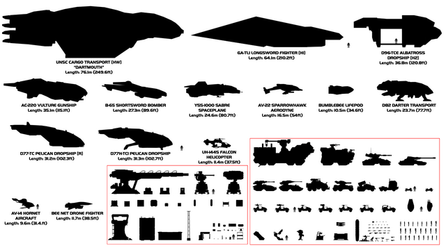 File:13a-UNSC Vehicles1.png