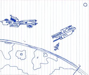 Sketch of Harmony Orbit