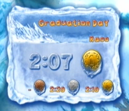 Graduation Day level