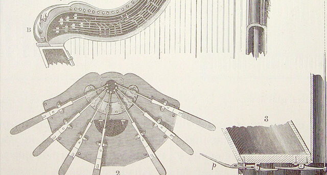 File:Pedal-harp.jpg