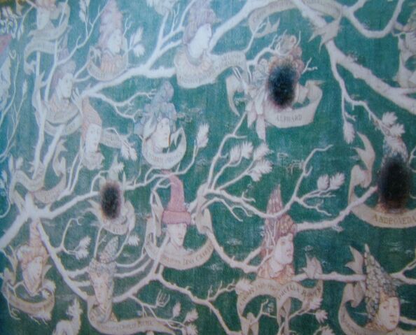 File:Black Family Tree .jpg