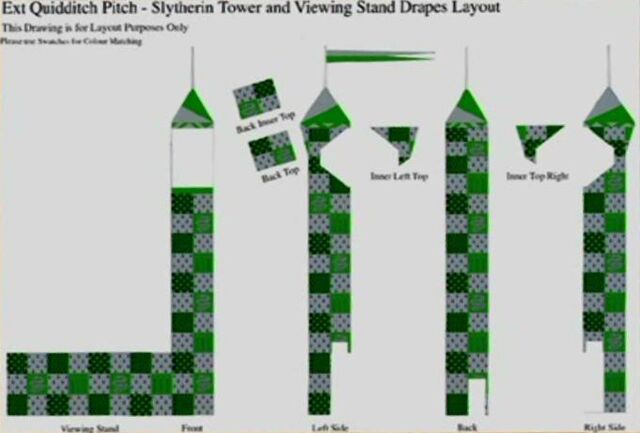 File:Quidditch Pitch - Slytherin Tower and Viewing Stand Drapes Layout.jpg