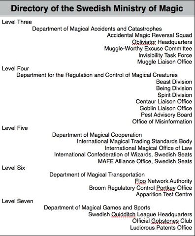 File:S2.jpg