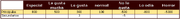 Puntosregalos.png