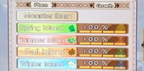 Islandpercent
