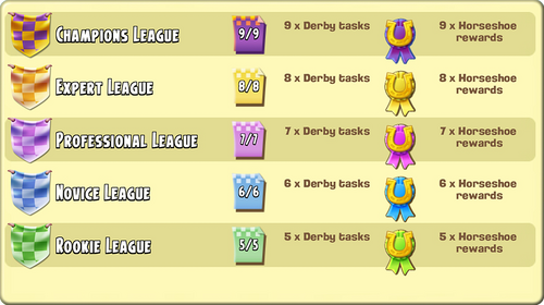 mine or fishing boat hay day derby hay day wiki fandom powered by wikia mine or fishing boat hay day derby hay day wiki fandom powered by wikia