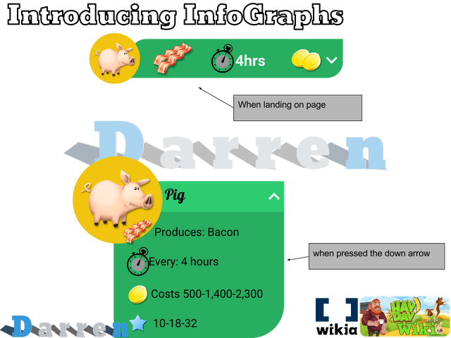 File:Introducing InfoGraphs.png