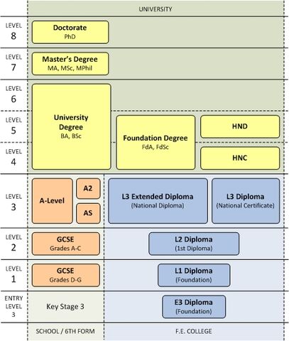File:Qcf.jpg