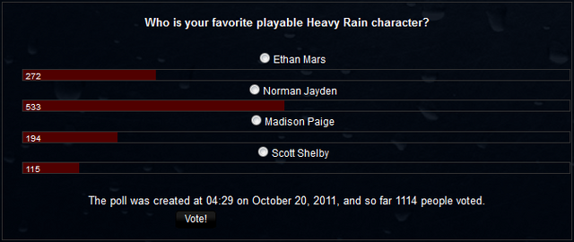 File:HRPoll1.png