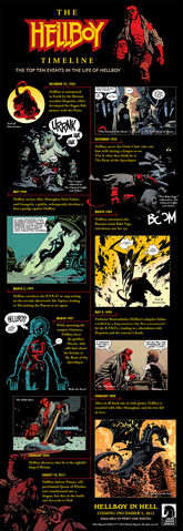 File:HBOY-TIMELINE.jpg