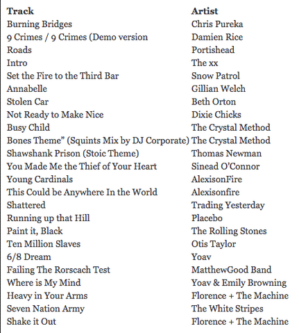 File:Playlistbook2.png