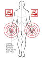 Thumbnail for version as of 18:07, March 24, 2012