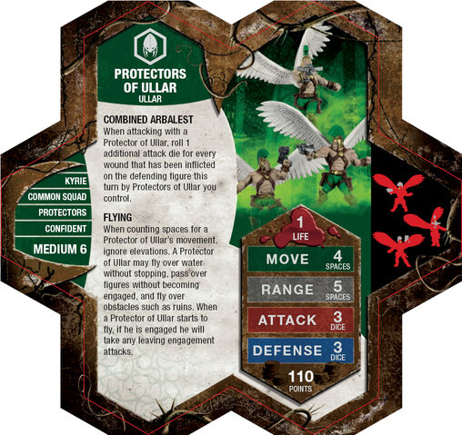 File:Protectors of ullar.jpg