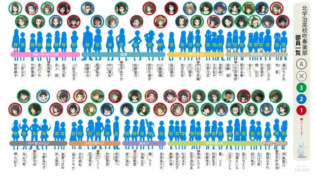 File:All Characters.jpg