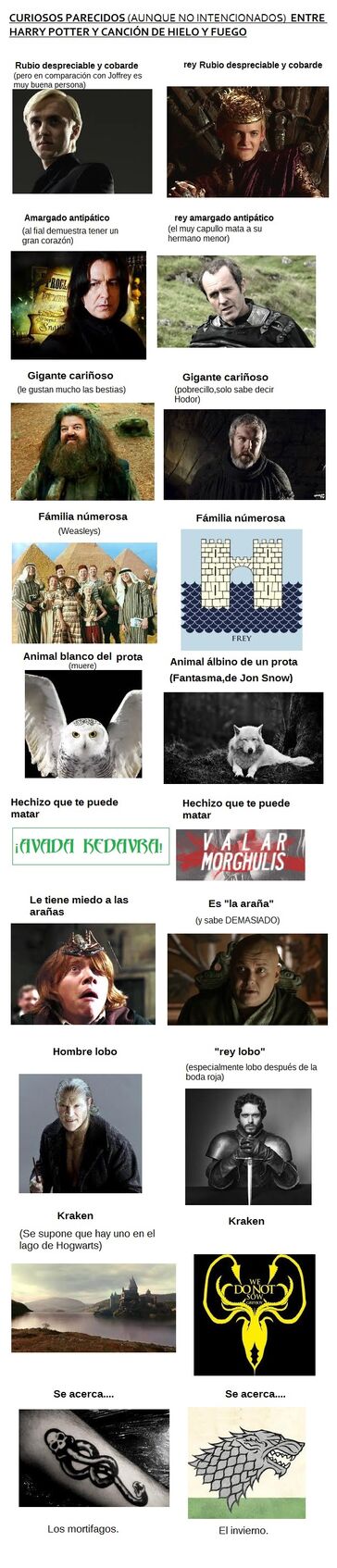 Hp vs got