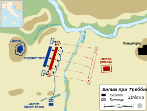300px-Battle Trebia-ru.svg