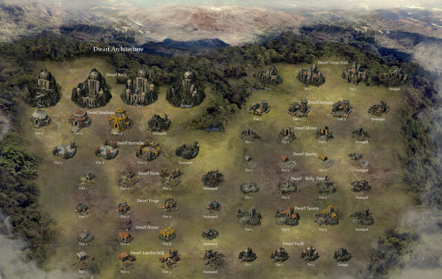 File:All Dwarf Buildings.jpg