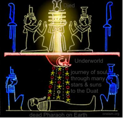 File:Duat.png