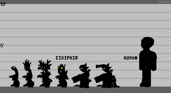 Eikiphir Lineup