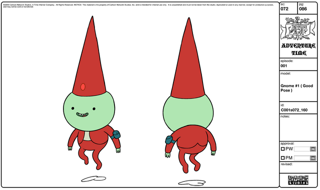 Archivo:185px-Modelsheet gnome1goodpose.png
