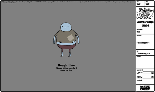 Archivo:1000px-Modelsheet Fat Villager -4.png