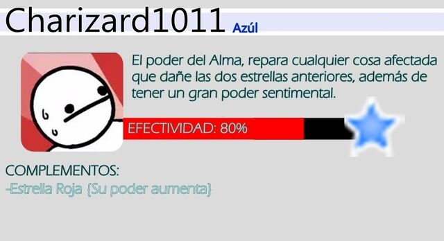 Archivo:PoderChari.jpg