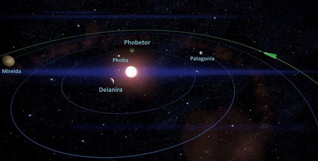 File:Proelium Sector.jpg