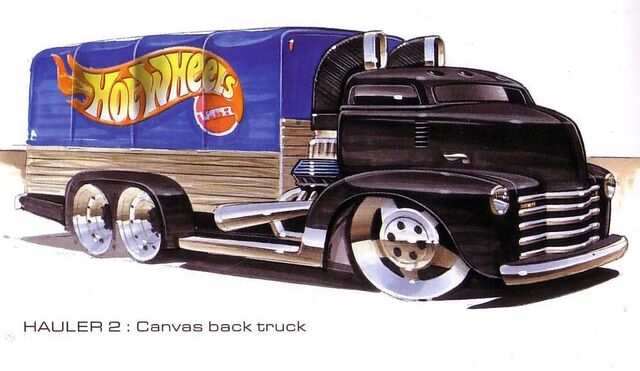 File:Canvas Back Truck.jpg