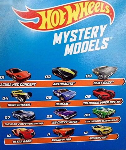 File:HW Mystery Models 2015.jpg