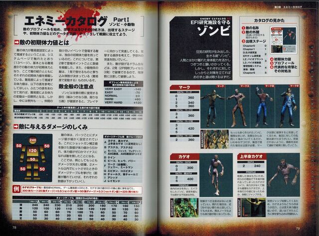 File:HOTD3 Enemy Scan 1.jpeg