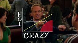 The-hot-crazy-scale1.jpg