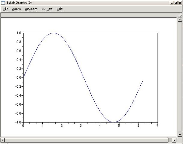 File:Scilab-example-1.jpg