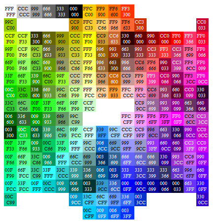 css color codes style css color codes style