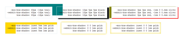 File:Box-shadow Examples.png
