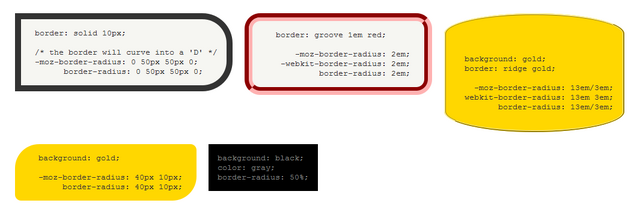 File:Border-radius Example.png