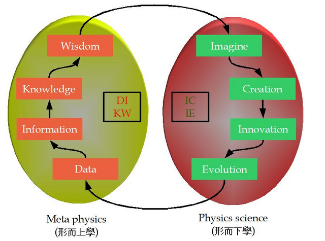 File:Wiki.png