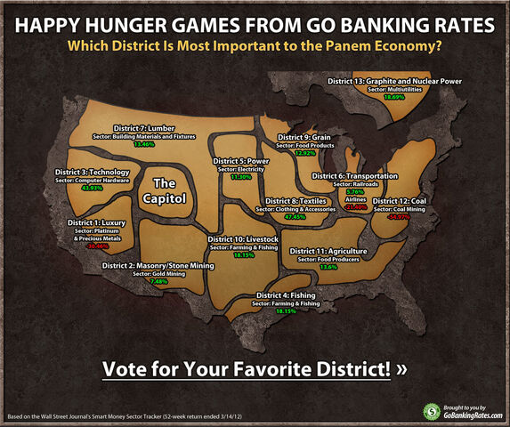 Fichier:The-hunger-games.jpg
