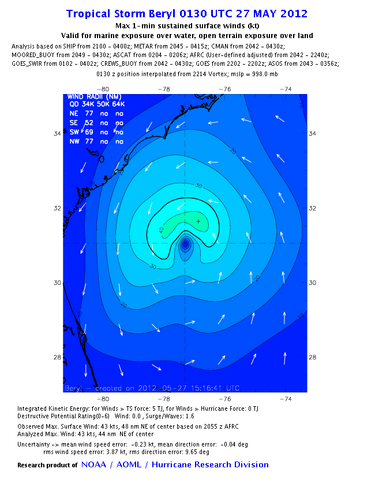 File:Tropical Storm Beryl Wind Field - May 27 2012 0130 UTC.png